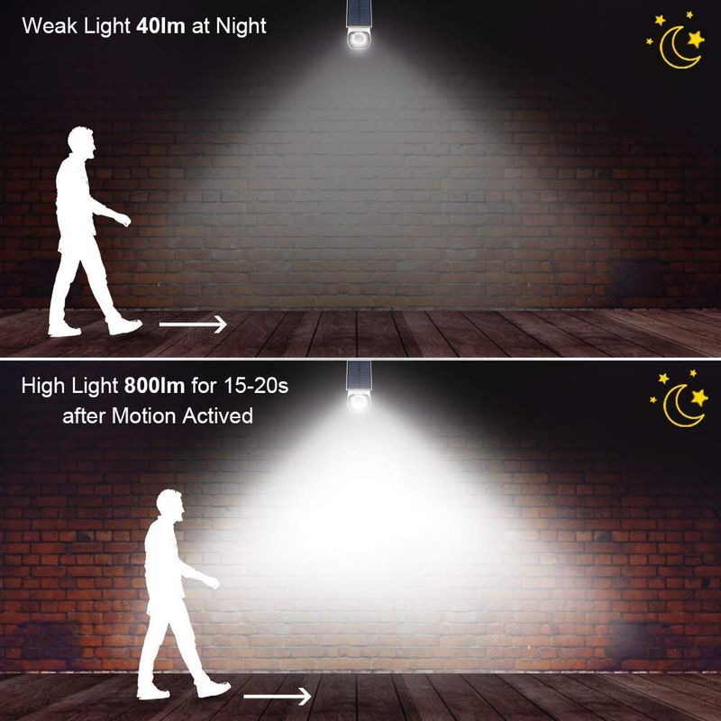 Outdoor Motion Sensor Solar Lights Dummy Decoy Fake Security Camera - 800Lumens