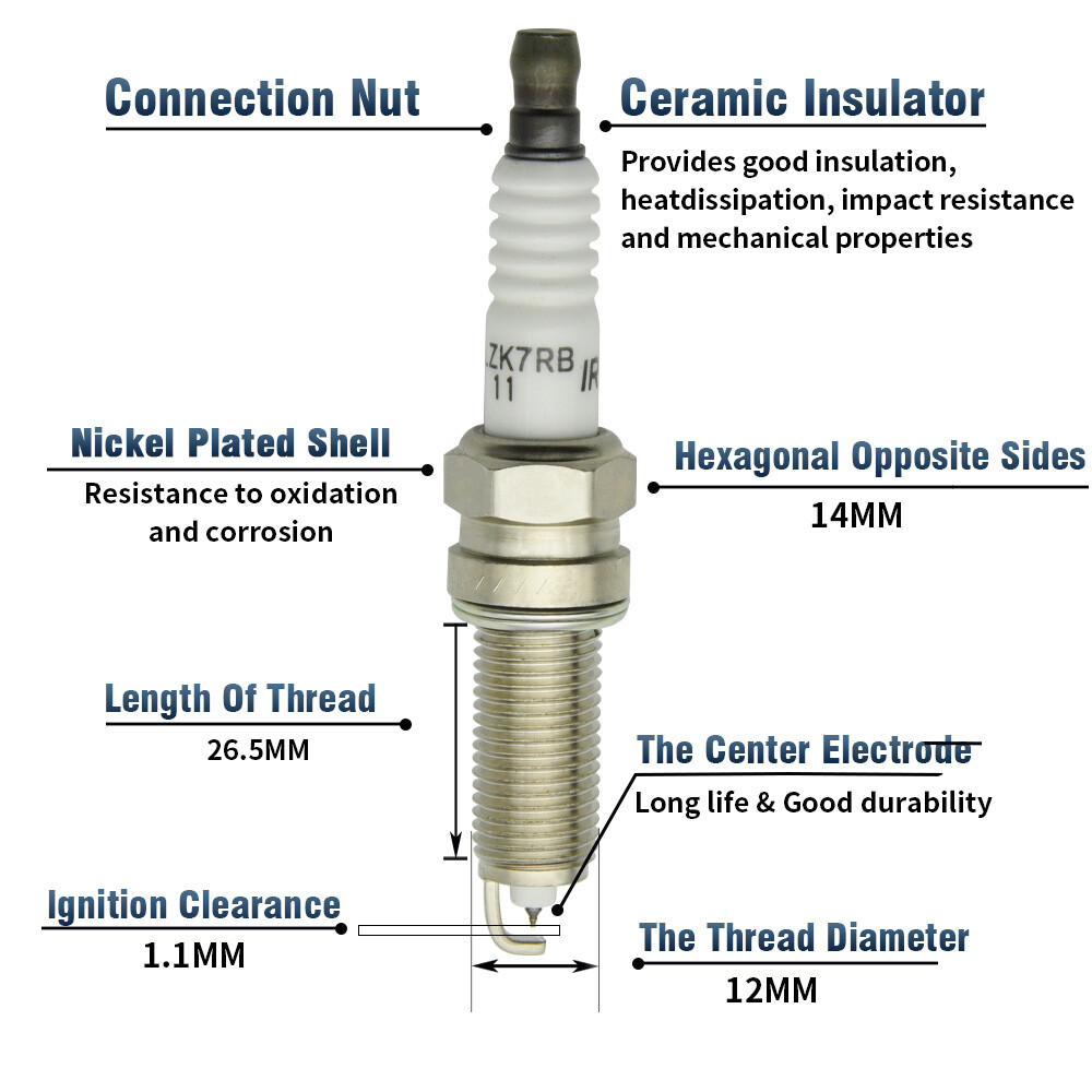 Ignition Coil UF764/27300-2GGA0 & Iridium Spark Plug for 2016 Kia Optima 2L 2.4L