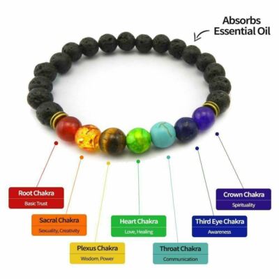 Chakra and lava stone bracelet deals