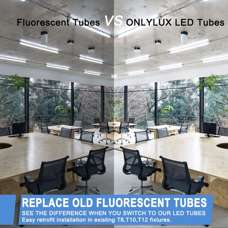8Ft R17D LED Tube Light, F96T12 HO 8 Foot Led Bulbs, 96'' 8Ft Led Shop Light to