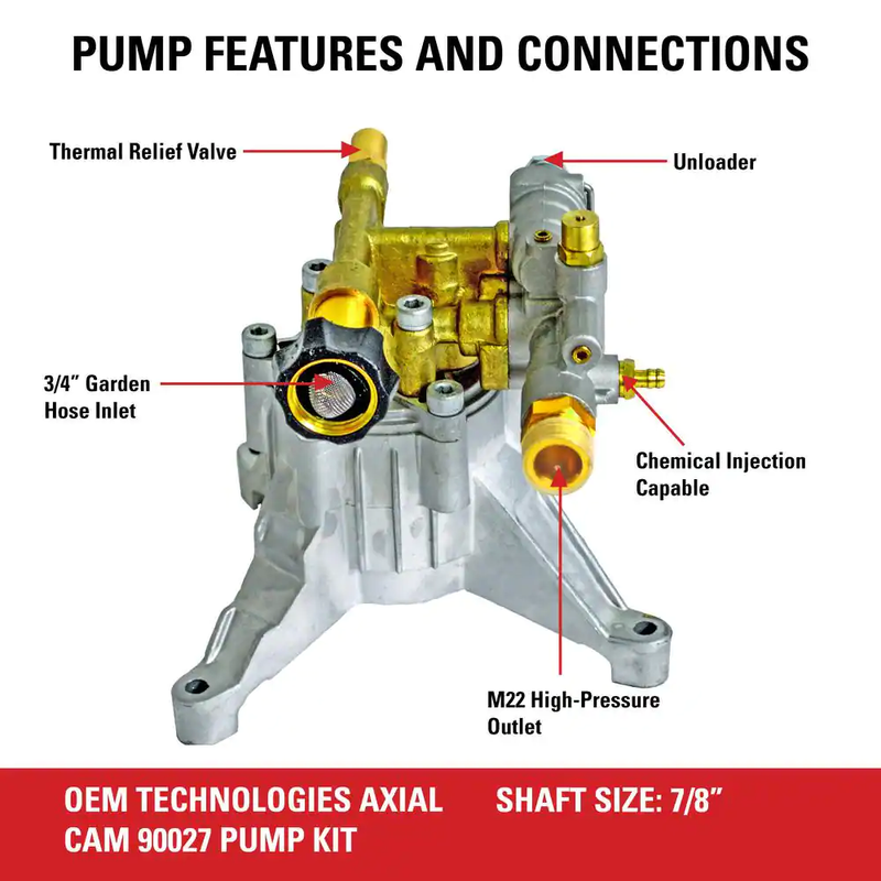 SIMPSON Axial Cam Pressure Washer Pump Kit Universal Double Seal 3200 PSI 2.5GPM