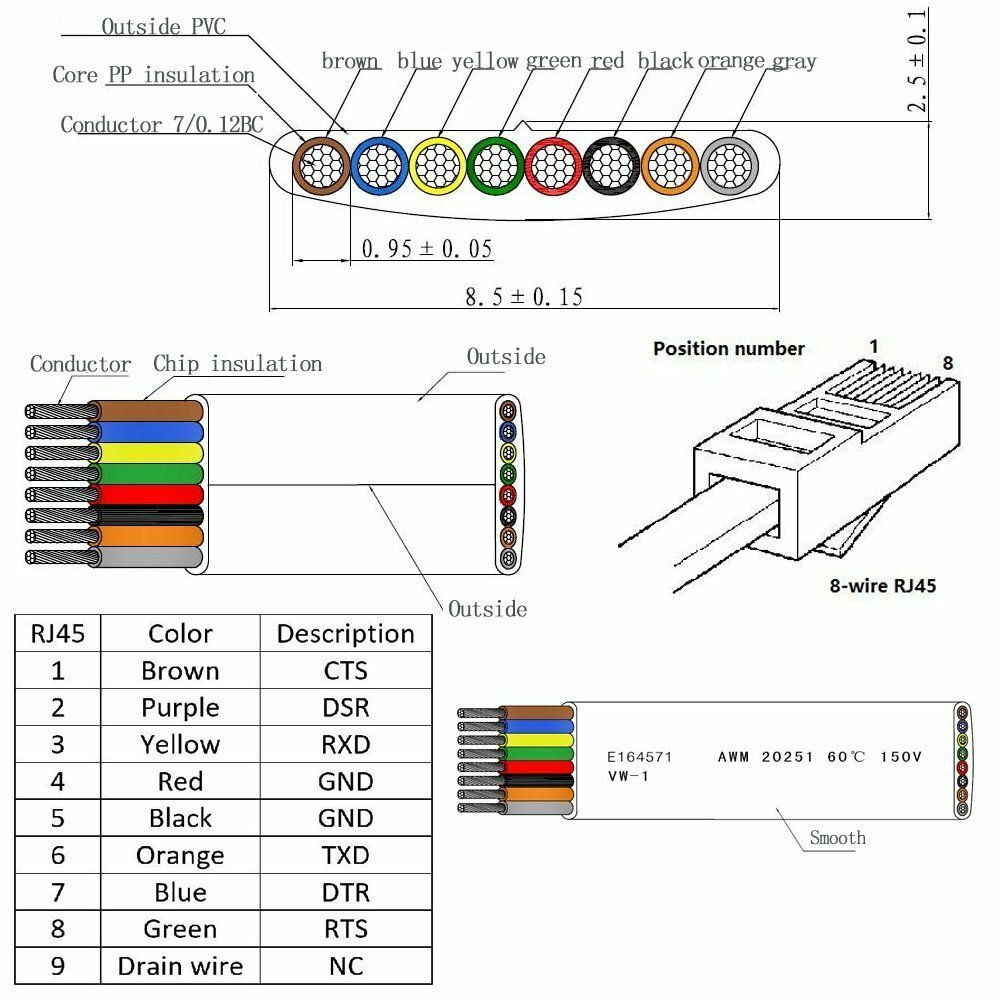 USB to RS232 Serial to RJ45 CAT5 Console Adapter Cable for Cisco