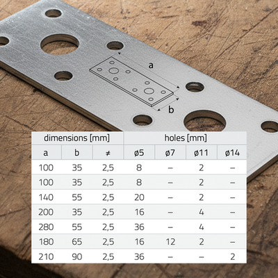 Flat Joining Plate 2.5mm Heavy Duty Galvanised Steel Timber Fencing