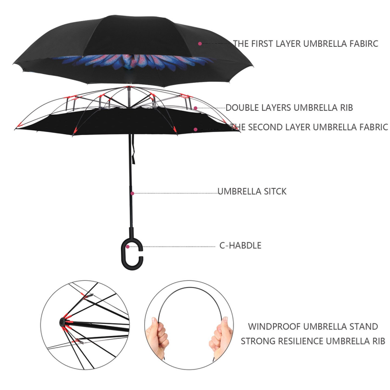 Bagail Double Layer Inverted Umbrellas Reverse Folding Umbrella Windproof