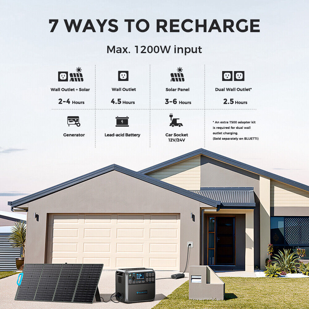 BLUETTI AC200P 2000W/2000Wh Portable Power Station LFP Solar Generator Backup