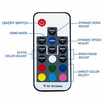 Cinema Light Box,A4 Size 7 Colors Remote-Controlled LED Changing DIY 2DAY SHIP