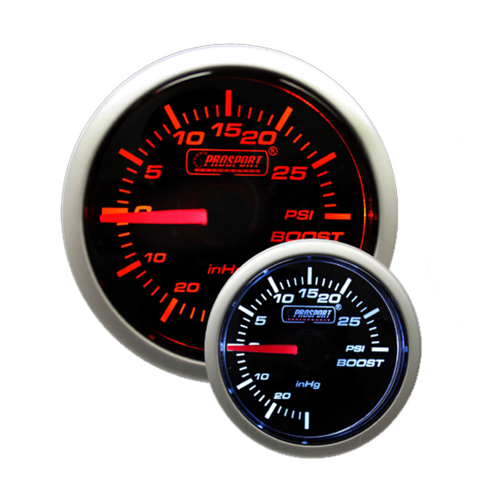 Performance gauges