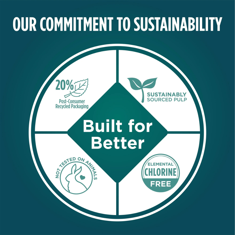 Assurance Premium Disposable Washcloths Pre-Moistened Body Wipes, XL, 192 Count