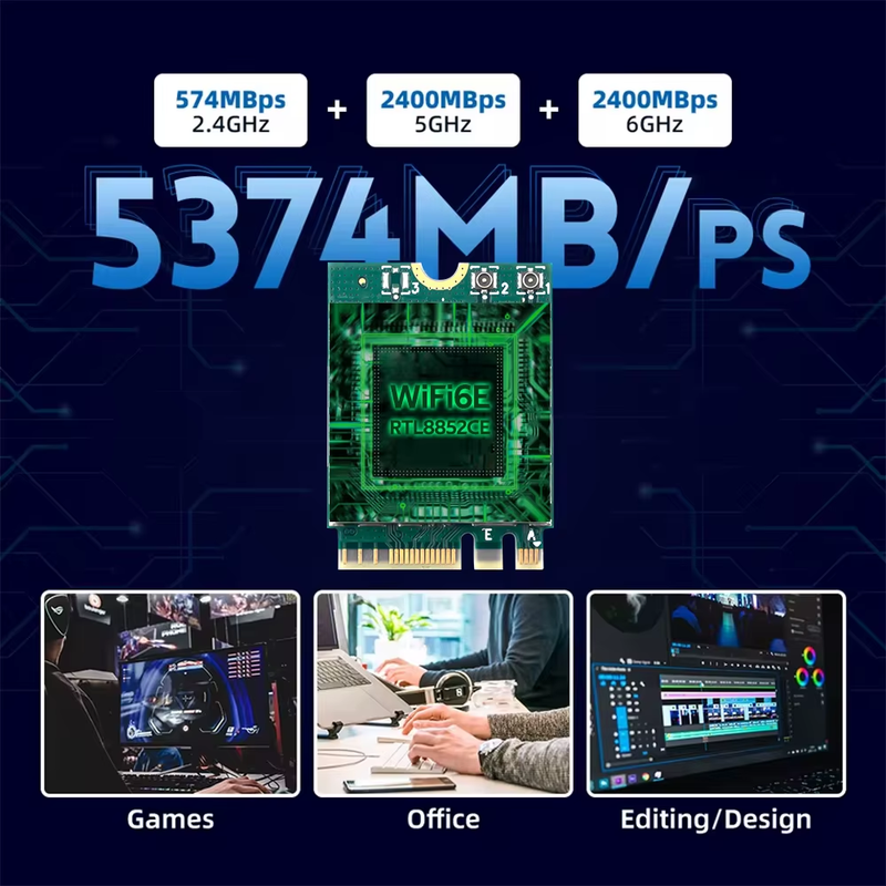 Triple Band WiFi 6E Bluetooth 5.3 Adapter 5400Mbps Wireless Signal Receive Card
