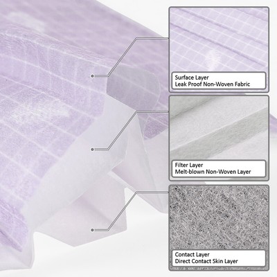 [Lavender Plaid] 50 PCS Disposable Face Mask 3-Ply Non-Medical Protection Cover