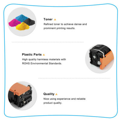 4-pk Toner for HP 206A W2110A Color Laserjet Pro MFP M283cdw M282 M255dw NO CHIP