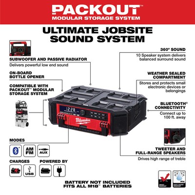 Milwaukee 2950-20 M18 18V PACKOUT Radio Charger - Bare Tool