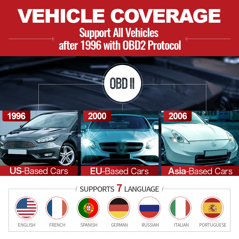 Automotive OBD2 Scanner OBD Code Reader Car Diagnostic Tool Check Engine Fault 