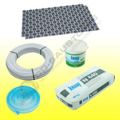 protec Fußbodenheizung Dünnschichtsystem 24 mm Aufbau Komplettpaket Set Dünnbett