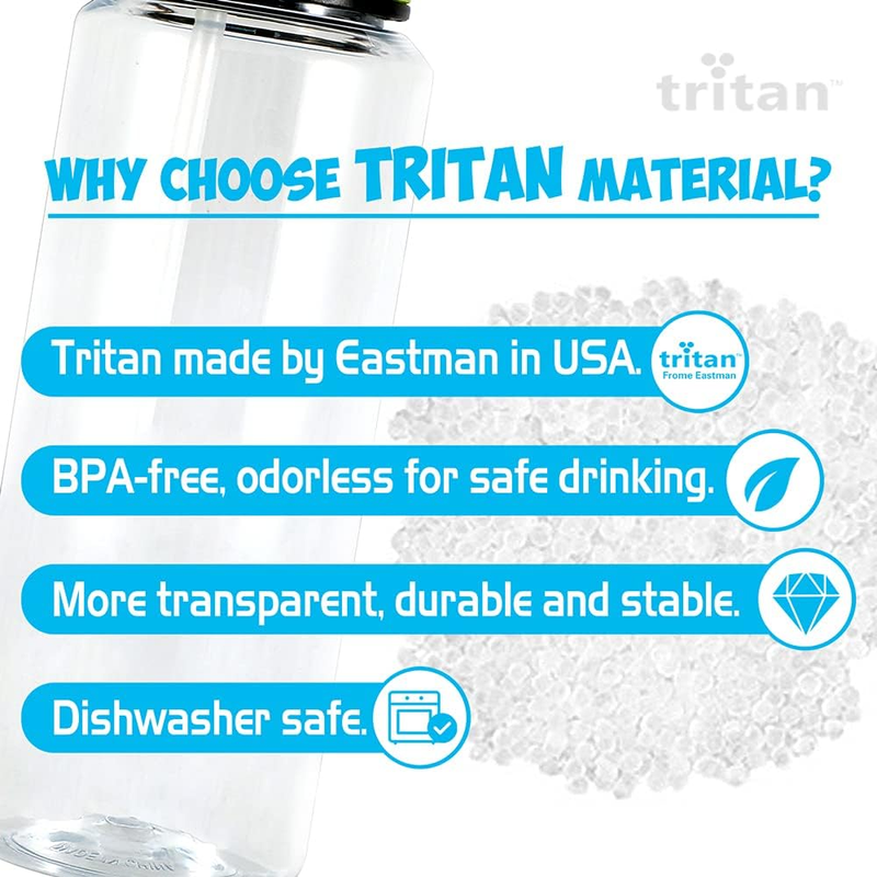 Cute Water Bottle with Straw for School Kids Girls, BPA FREE Tritan & Leak Proof