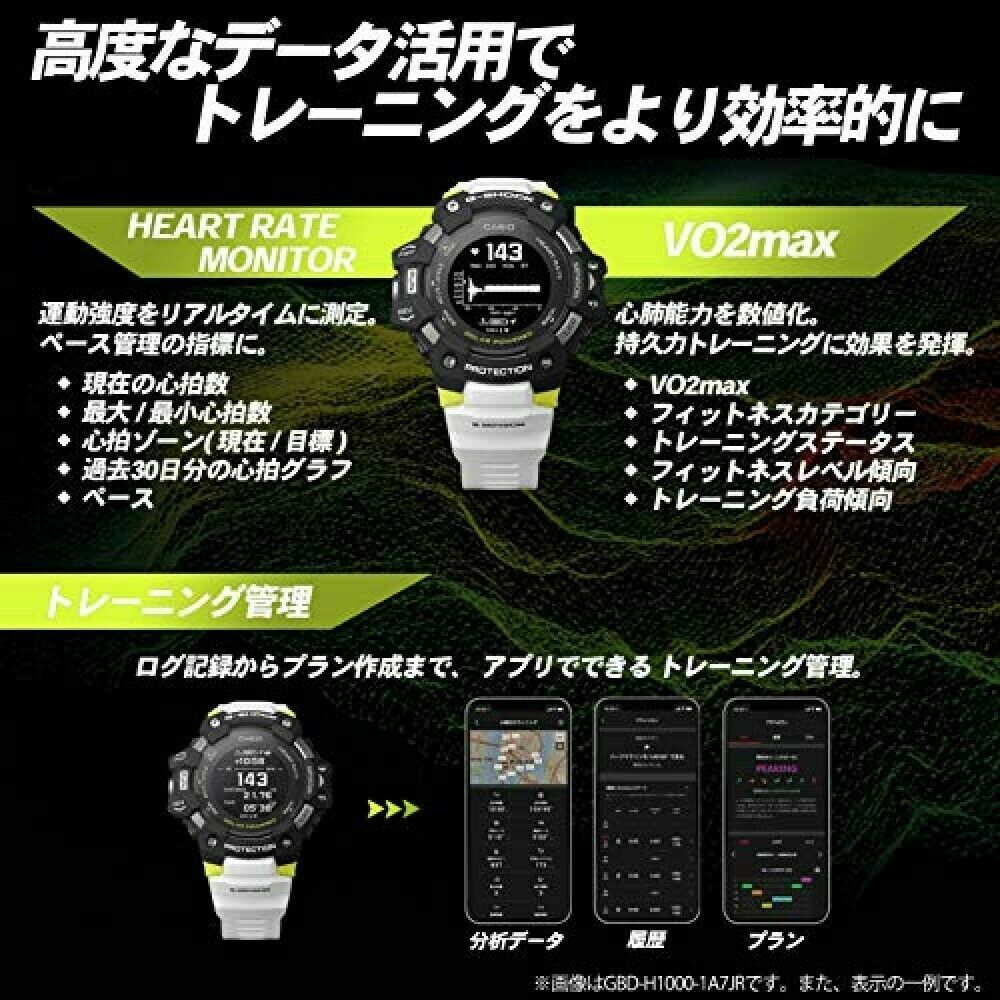 Pre-owned Casio Watch G-squad Gbd-h1000-7a9jr Men's