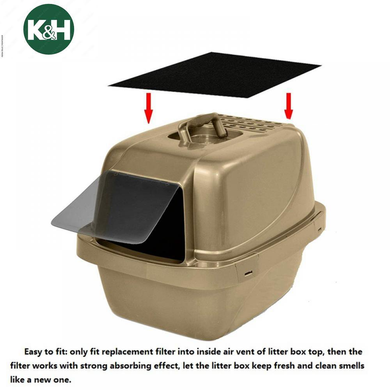 Filters For Hooded Cat Litter Box – Activated Charcoal Filter