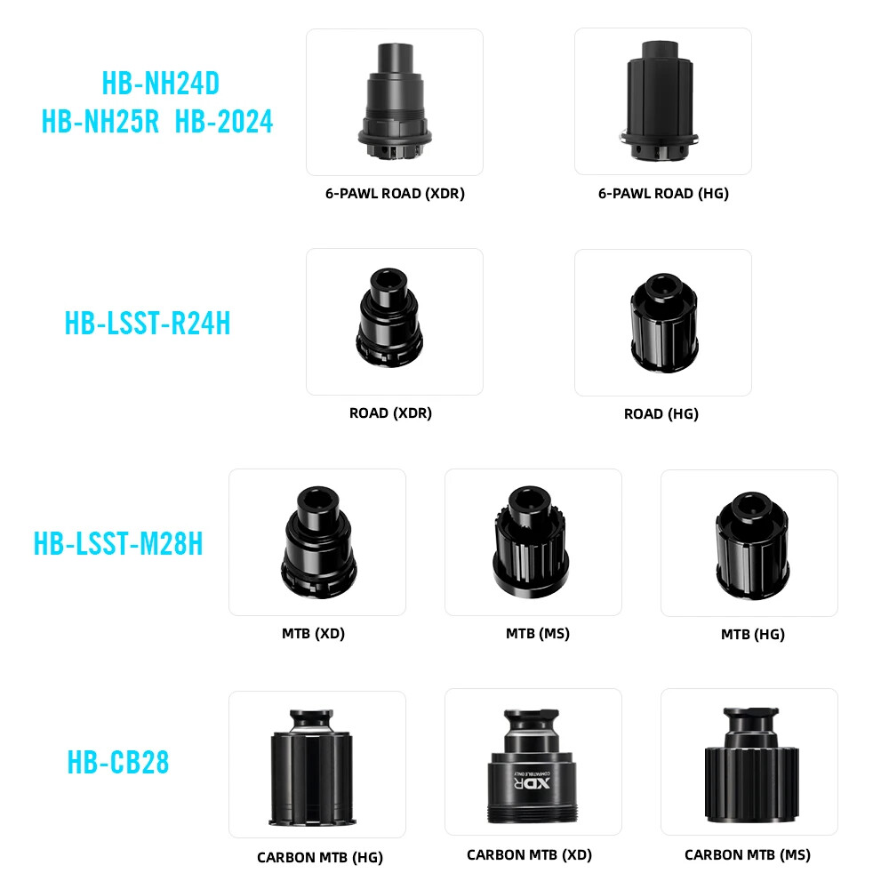 RYET Freehub Body (Only for RYET Hub RYET Wheels)