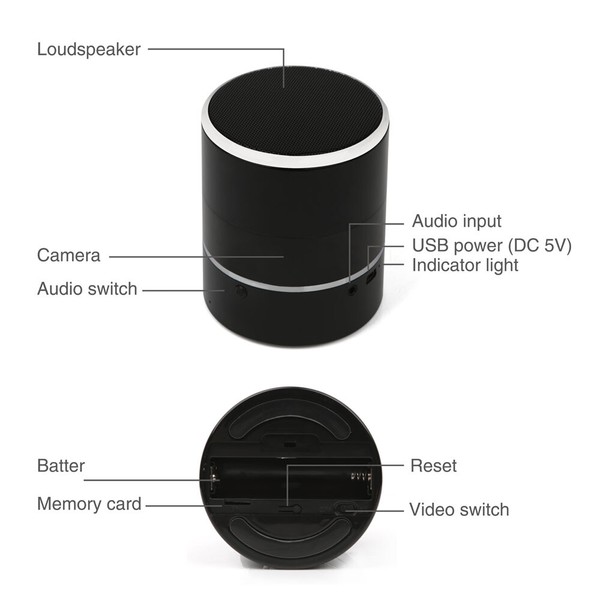 WIFI 1080P PTZ 180° HD Spy Hidden Camera Bluetooth Speakers Video Recorder Cam - Image 6