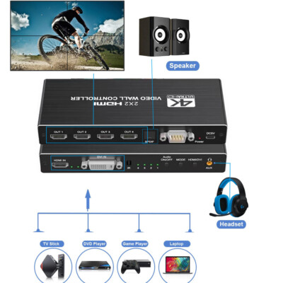 4K HDMI Video Wall Controller 2x2 HDMI DVI Video Multi Video Screen Processor US