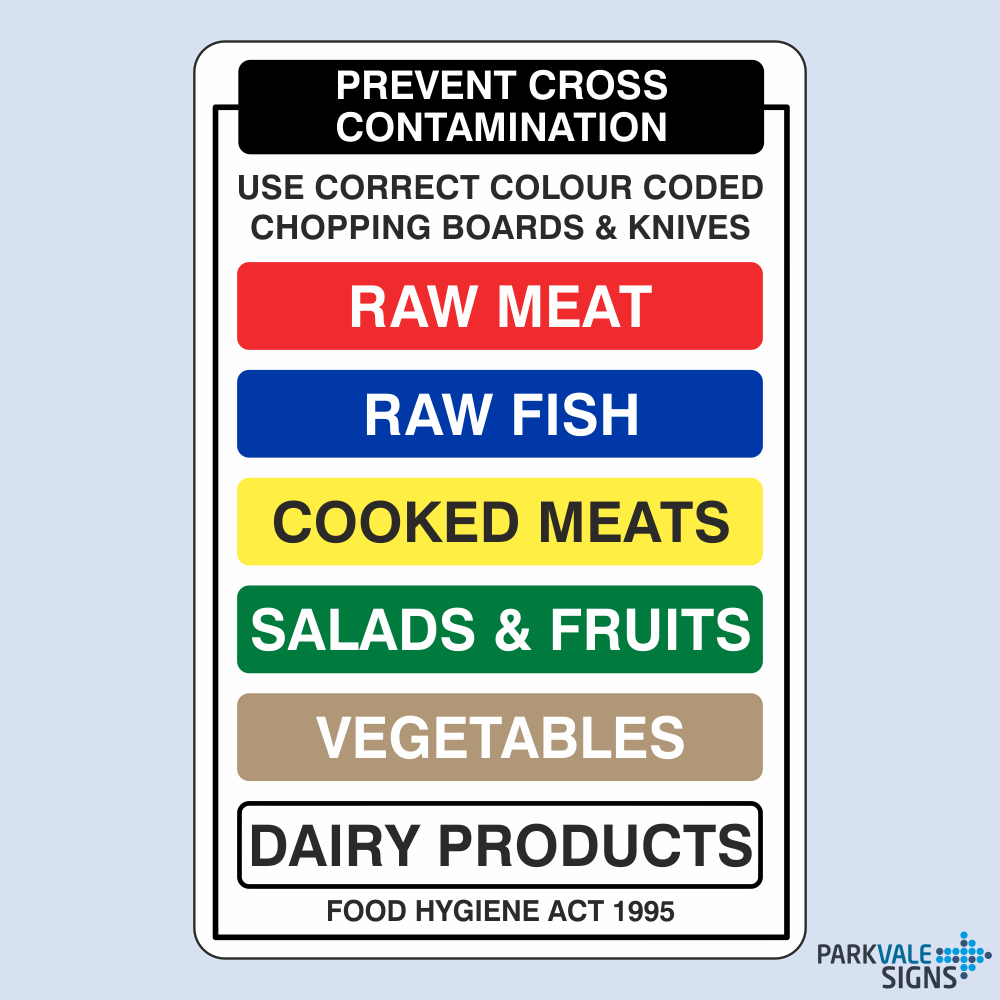 Prevent Cross Contamination Chopping Board Catering Sign eBay