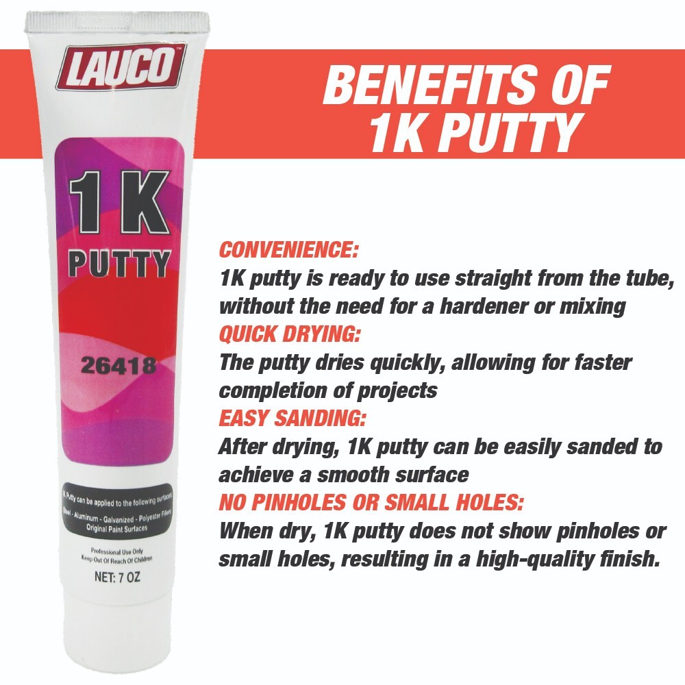 1K Body Filler Putty 2 PACK - Quick & Easy Repairs for Multiple Surfaces