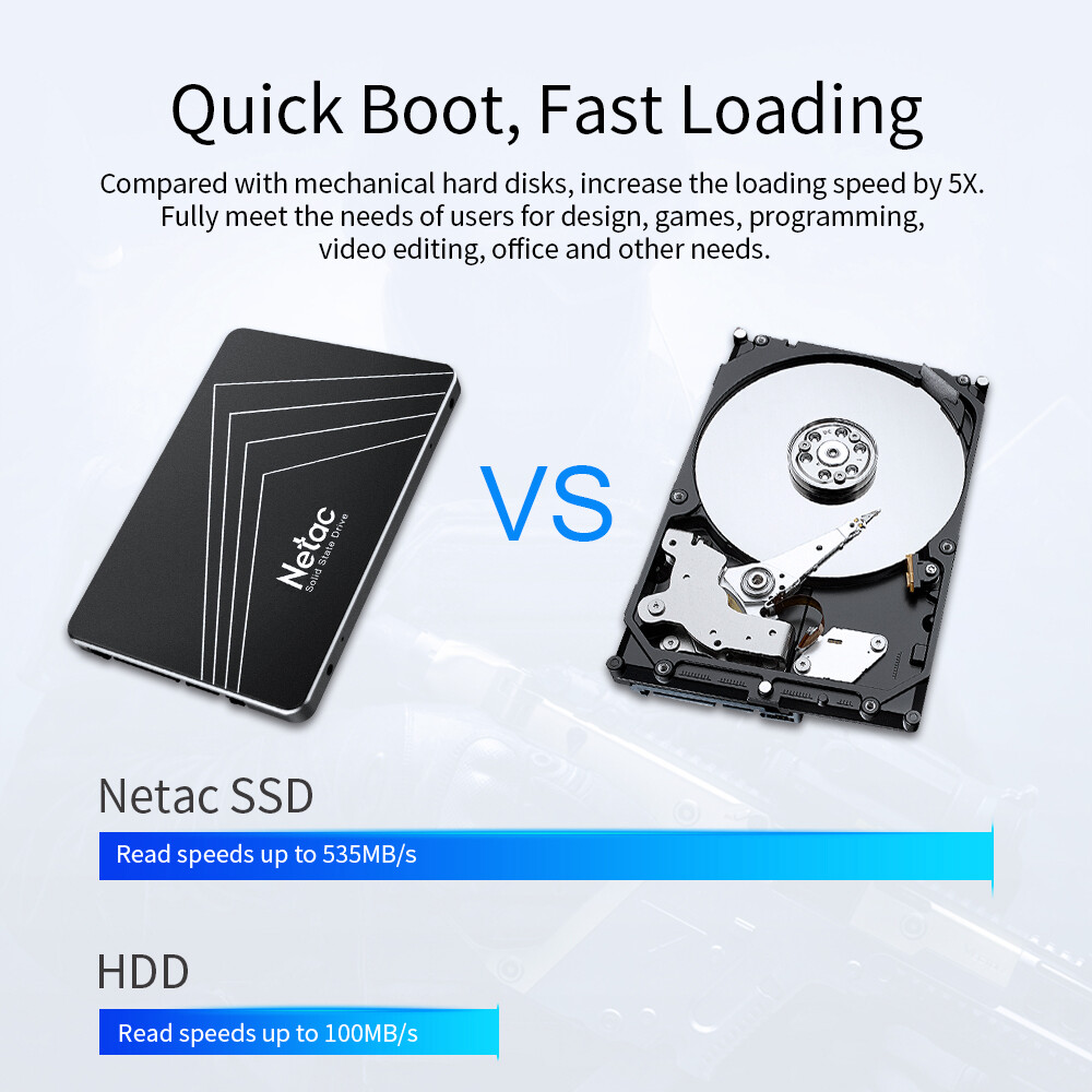 Netac 120GB SSD 2.5'' SATA III 6 Gb/s Internal Solid State Drive 500MB/s PC/MAC