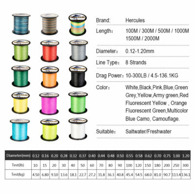 HERCULES Blue 300M 500M 1000M Yards 4 8 Strands Braided Fishing Line 10-300lbs