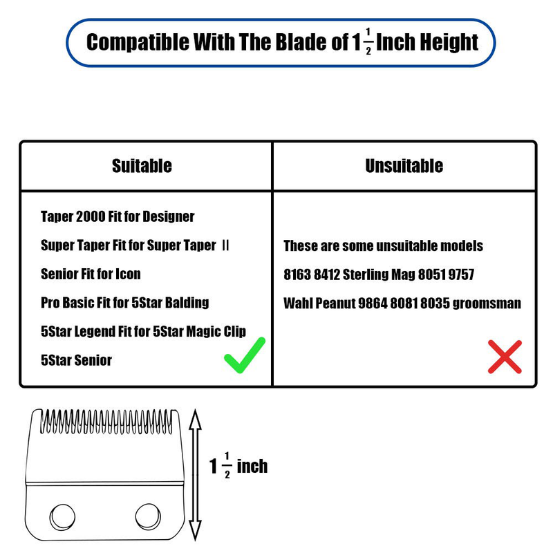 Combs Size 10 12 16 (1.25 1.5 2 in) Hair Clipper Guard Guide Comb Set fits Wahl