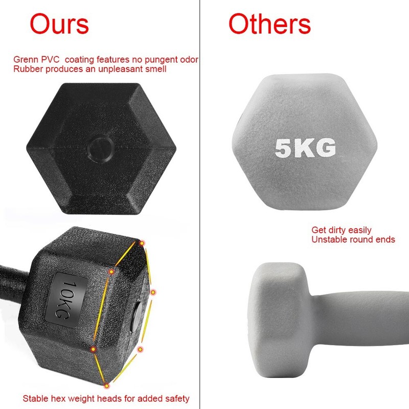 ebay 10kg dumbbells