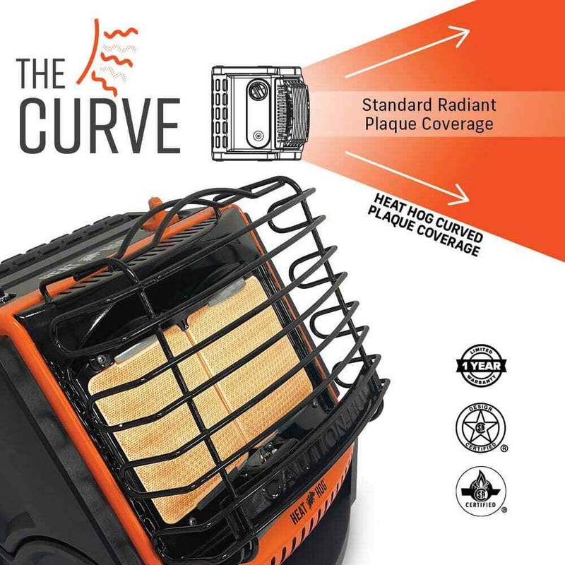 Portable Propane Space Heater Indoor Outdoor Heat Hog Gas Radiant 18000 BTU