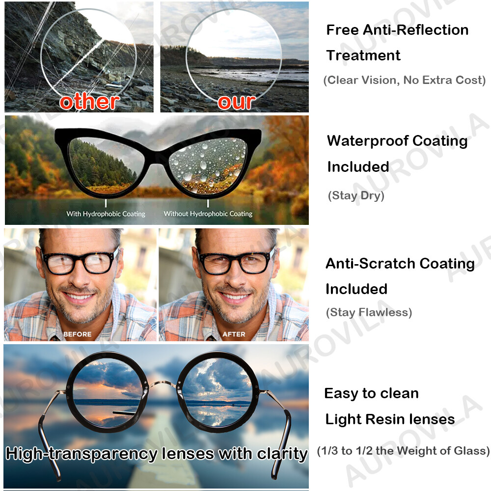 Bespoke Exclusive Full Rim Photochromic Reading Glasses, Rx-able