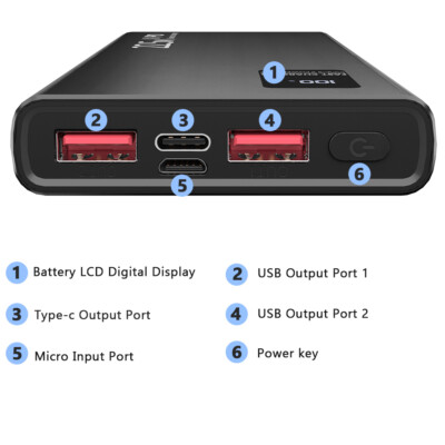 30000MAH Portable Power Bank LCD LED 2 USB Battery Charger For Mobile Phone 2023