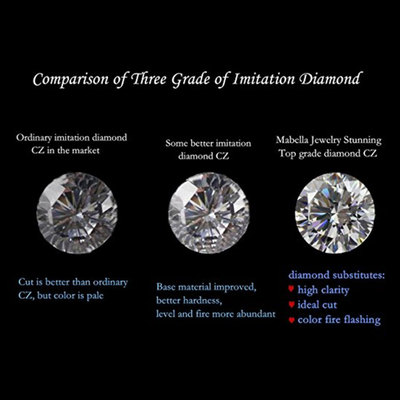 Women's Wedding Engagement Ring Set Princess Cut 3.28CT CZ 925 Sterling Silver