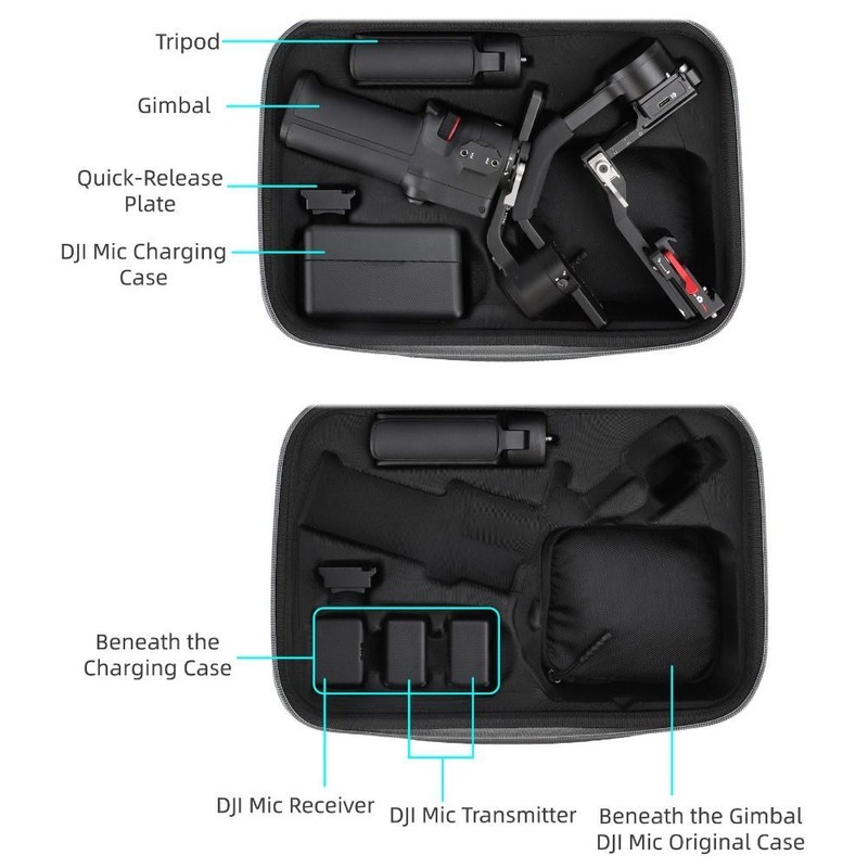 Travel Box Handbag Shoulder Carrying Case Storage Bag For DJI Ronin RS 3 Mini
