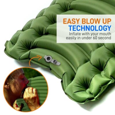 SereneLife Ultralight Backpacking Sleeping Pad–Lightweight (75'' x 26'' -inches)