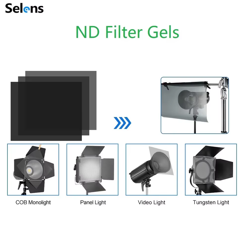 Photography ND Filter Gels Lighting Neutral Density Sheet ND 0.6,ND 0.9 for Pho