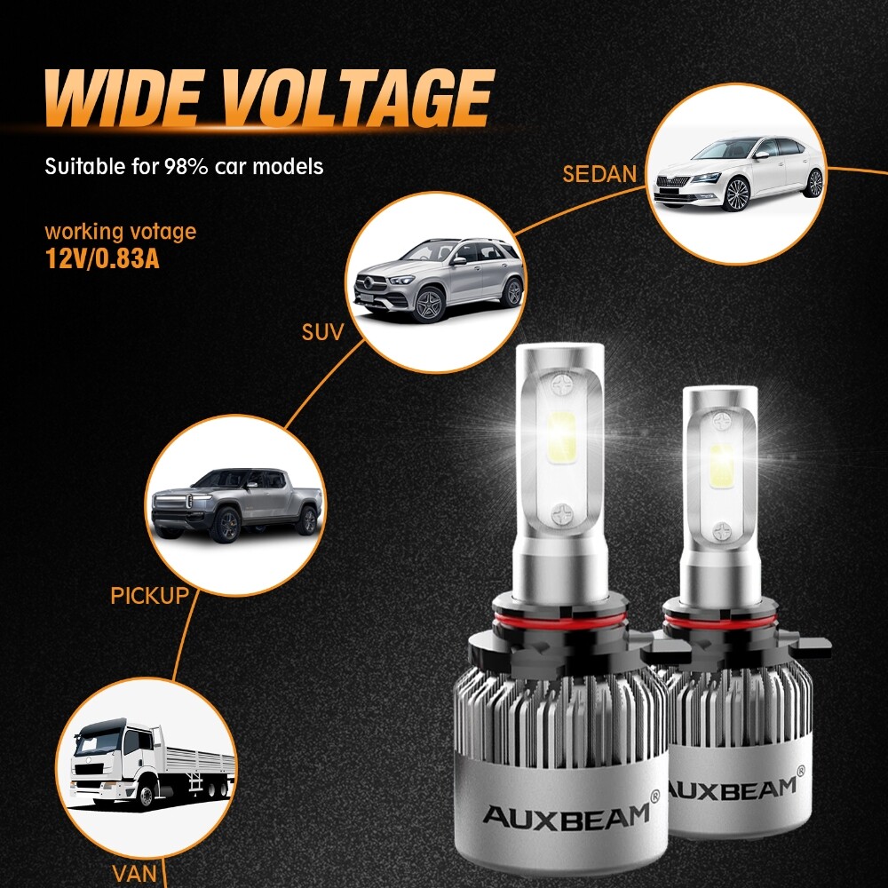 AUXBEAM S2 Combo 9005 9006 Turbo LED Headlight 6000K 72W High Low Beam Bulb Kit