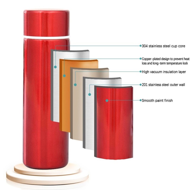Thermos Cup