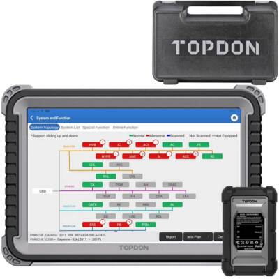 2024 TOPDON Phoenix Plus 2 Car Diagnostic Scan Tool OBD2 Scanner Online Coding