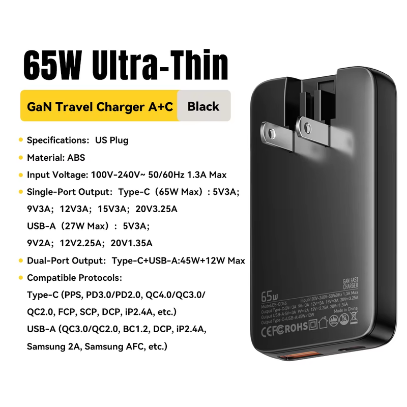 Ultra Thin 65W GaN Travel Charger Quick Charge 4.0 PD3.0 PPS Portable Type C Cha
