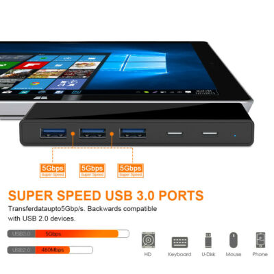  7 in 2 Card Reader Combo Adapter 3 Port USB 3.0 Type C Hub Support 60w PD 3.0