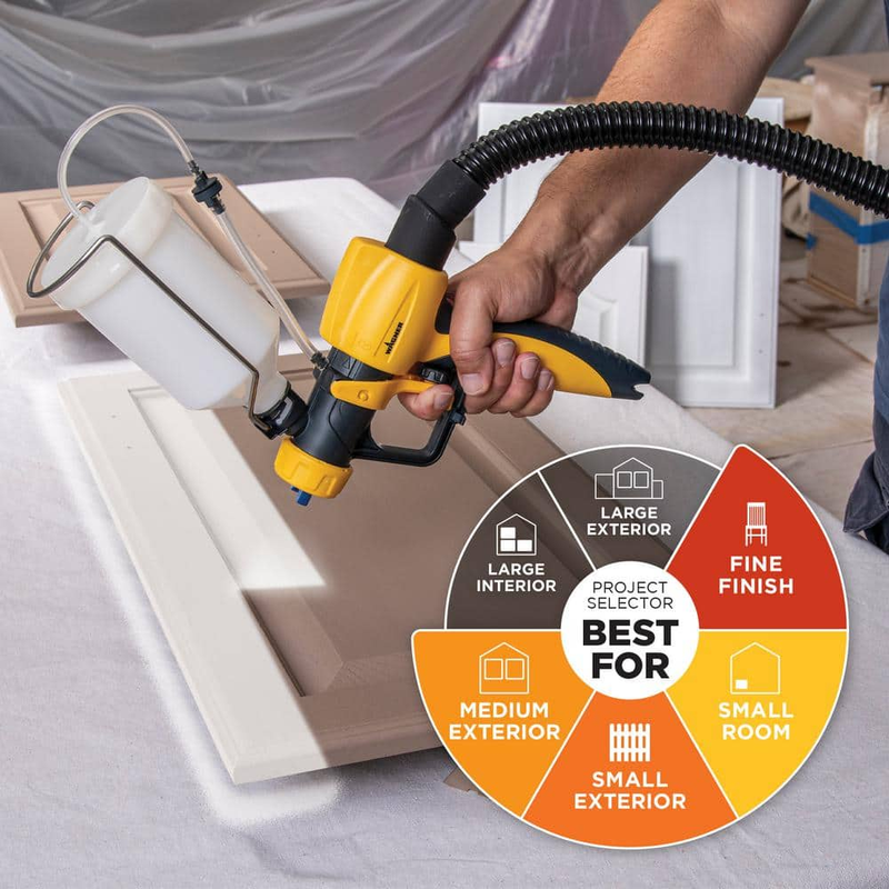 Flexio 4300 Gravity Feed Electric Stand HVLP Paint Sprayer Paint Supplies