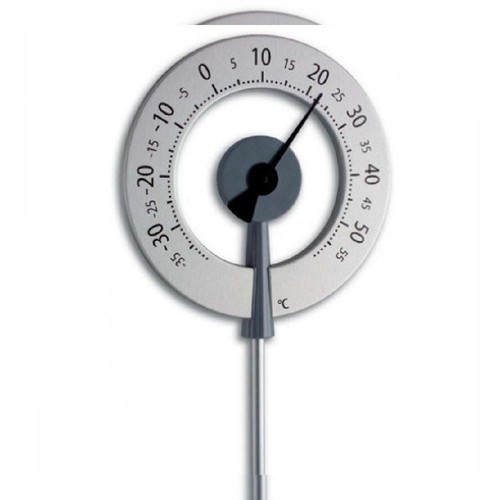 Green Wash Ltd TFA Rain Gauge