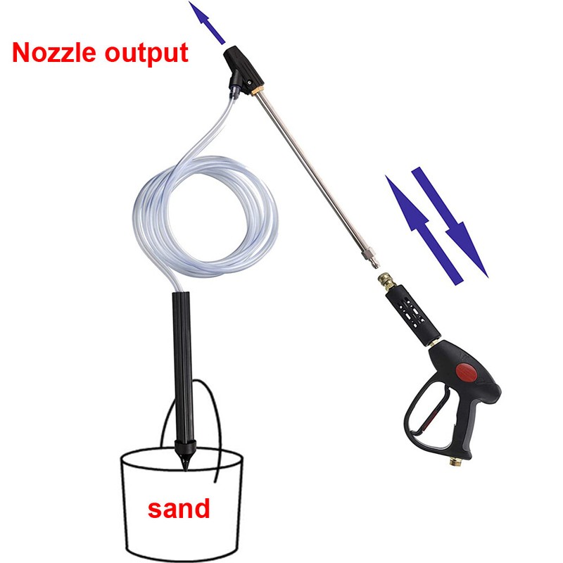 2300 PSI Power Sandblasting Kit Pressure Washer Sand Blaster Gun Attachment