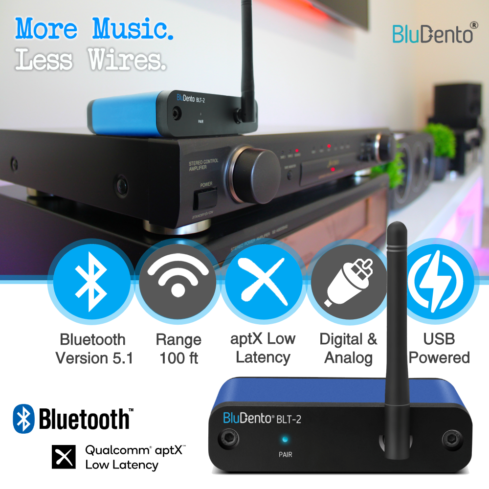 BluDento BLT-2 True Hi-Fi aptX HD Bluetooth v5.1 Music Receiver COAXIAL OPTICAL