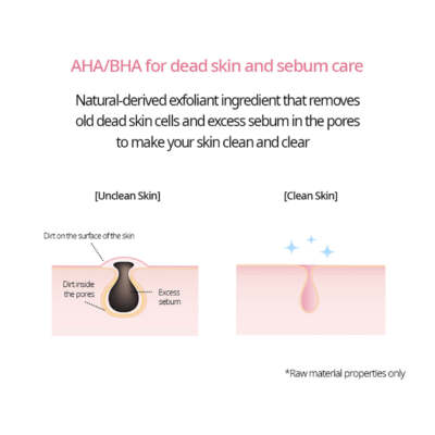 NACIFIC AHA BHA Balancing Mask Pack 10 EA