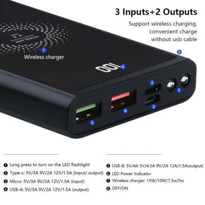 USB Wireless Power Bank Backup Fast Portable Charger External Battery 1000000mAh
