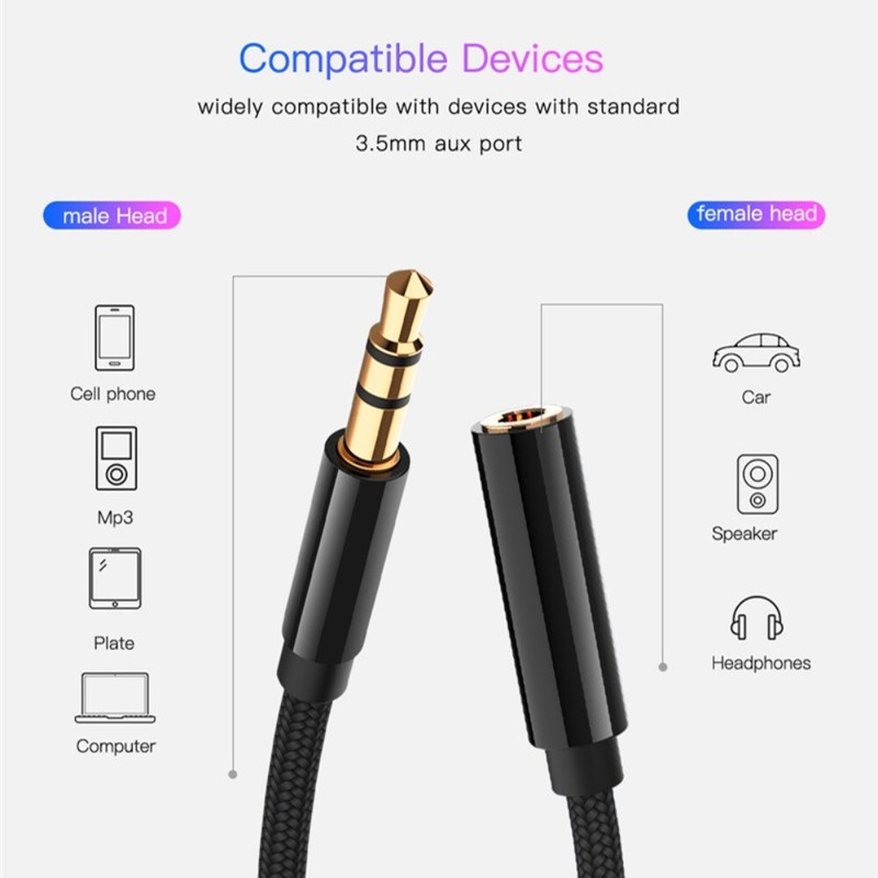 3 Pcs 3.5mm Braided Audio Cable Speaker Connection Cable  Mo