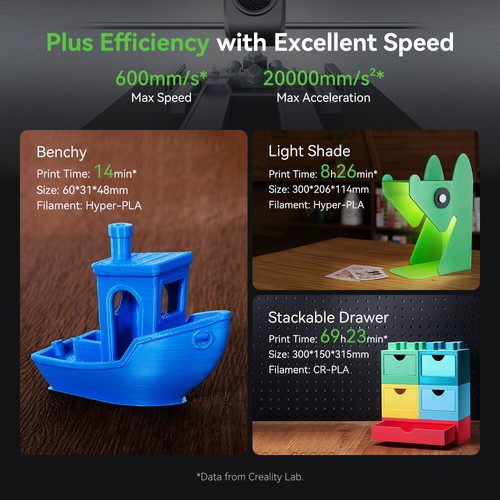 Creality Ender 3 V3 Plus 3D Printer 600mm/s High-Speed 300*300*330mm Print Size